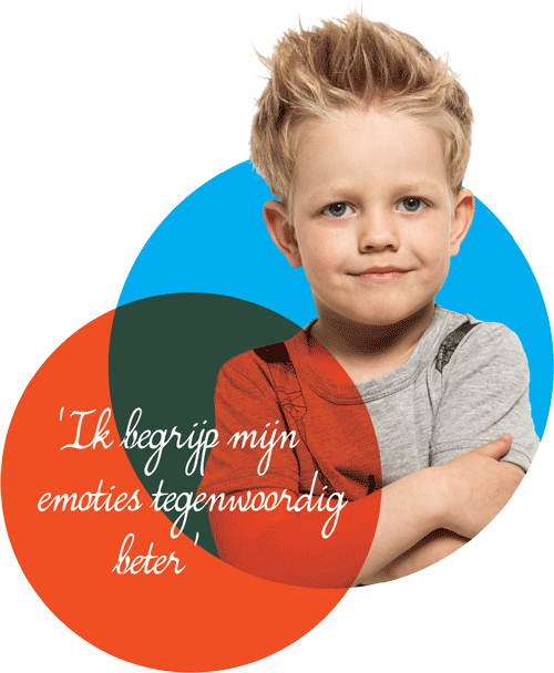 Waarom kindercoaching?